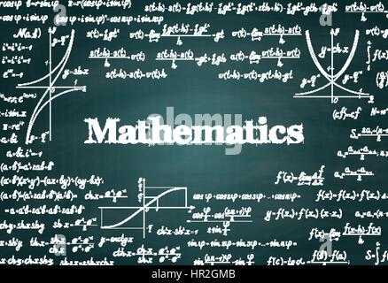 Matematica vettoriale lavagna verde dello sfondo con segni diversi, figure, formule e grafici di funzioni Illustrazione Vettoriale