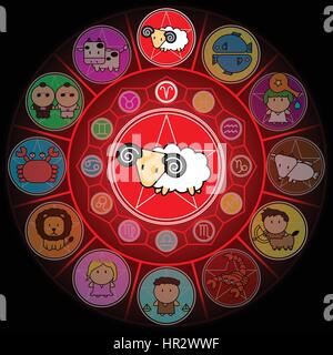 Aries Zodiac nel cerchio centrale di segni oroscopo Cartoon vettore icona su sfondo nero Illustrazione Vettoriale