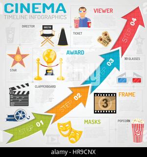 Cinema e film Infographics Illustrazione Vettoriale