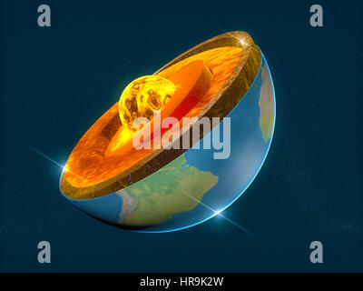 Struttura di massa, divisione in strati, della crosta terrestre e core. Il rendering 3D Foto Stock