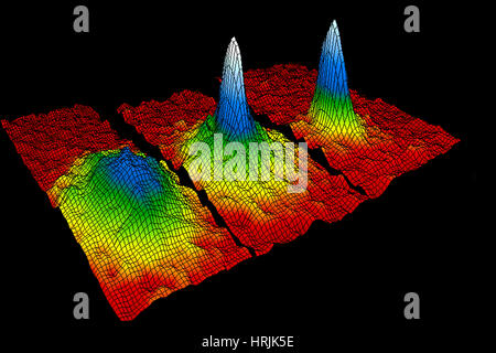 Condensato di Bose-Einstein, teoria proposta nel 1924 Foto Stock