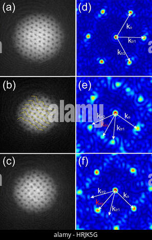 Condensato di Bose-Einstein, traliccio rotante Foto Stock