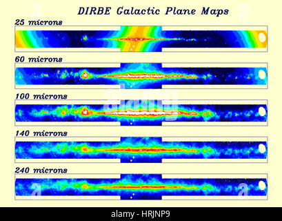 DIRBE, Piano Galattico Emissione: Bande 6-10 Foto Stock