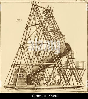 William Herschel 40 piedi telescopio, 1880 Foto Stock