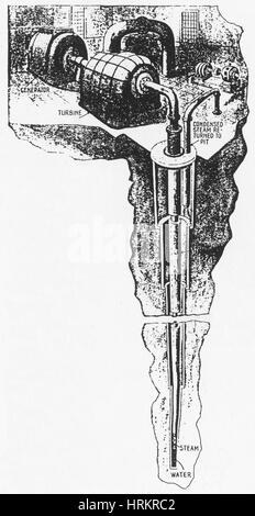 Tesla a geotermica generatore di potenza Foto Stock