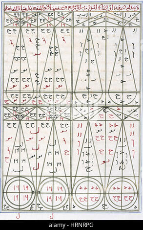 Alchimia islamica, Manoscritto del XIV secolo Foto Stock