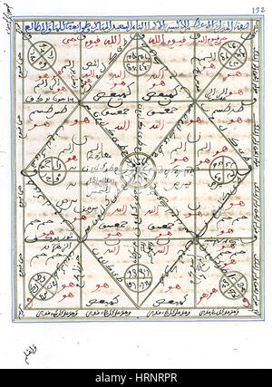 Alchimia islamica, Manoscritto del XIV secolo Foto Stock