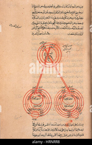 Islamica Enciclopedia medica Epitomes manoscritto Foto Stock