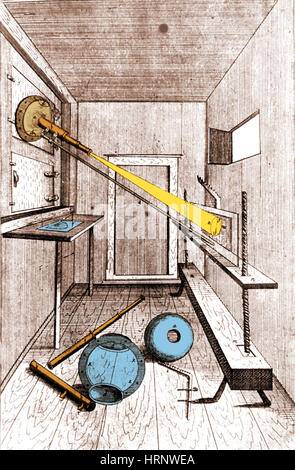 Proiezione di luce attraverso la lente telescopica, 1685 Foto Stock
