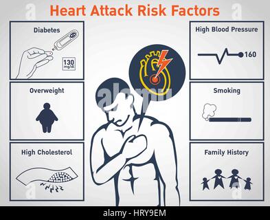 Attacco di cuore i fattori di rischio vettore icona logo design, una infografica Illustrazione Vettoriale