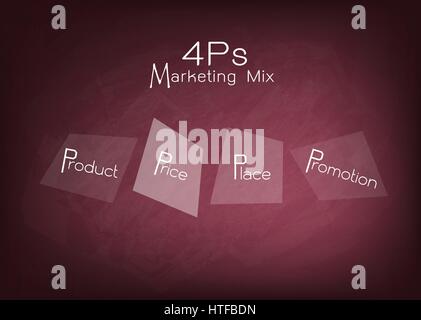 I concetti di business, illustrazione di 4ps o Marketing mix modello per la strategia di gestione sulla lavagna. Un concetto di fondazione in Marketing. Illustrazione Vettoriale