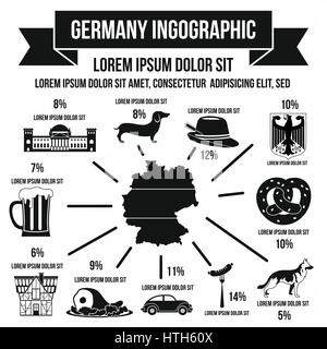 Infografico tedesco elementi, stile semplice Illustrazione Vettoriale