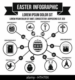 Felice Pasqua Una infografica, stile semplice Illustrazione Vettoriale