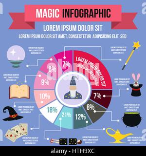 Infografico Magic, stile piatto Illustrazione Vettoriale