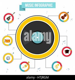 Infografico musica, stile piatto Illustrazione Vettoriale