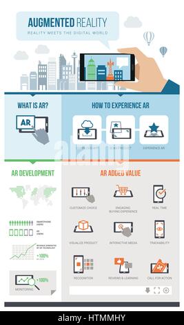 In realtà aumentata infografico di sviluppo: come funziona, ar valore aggiunto, grafici, statistiche e set di icone Illustrazione Vettoriale