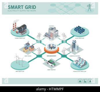 Rete smart grid, alimentazione e risorse rinnovabili una infografica con edifici isometrica Illustrazione Vettoriale