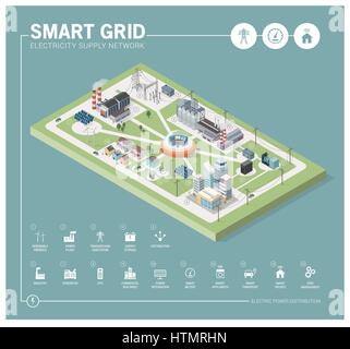 Rete smart grid, alimentazione e risorse rinnovabili una infografica con edifici isometrica e icone Illustrazione Vettoriale