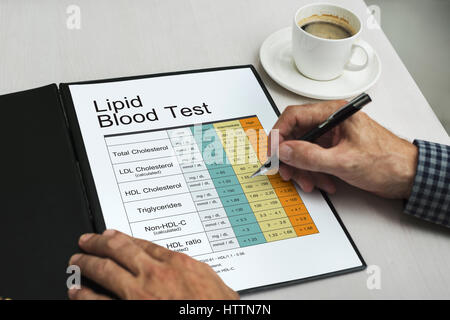 Il colesterolo nel sangue Test Report Healthcare Foto Stock