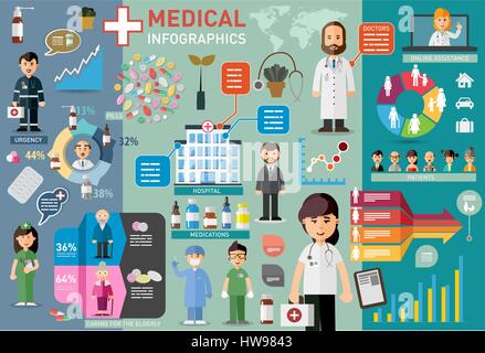 Medico elementi infografico Illustrazione Vettoriale