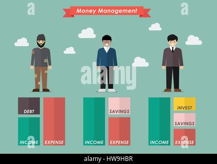 Gestione del denaro di tre classe sociale. Illustrazione Vettoriale Illustrazione Vettoriale