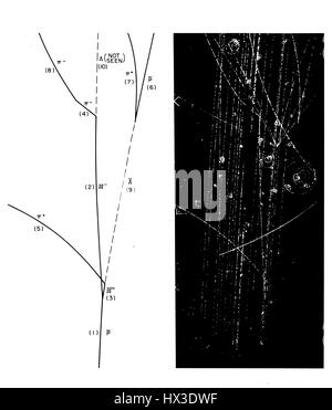 Idrogeno liquido camera bolla fotografia di un anti-collisione protone con un protone e producendo una cascata Hyperion coppia, 1975. Immagine cortesia del Dipartimento Americano di Energia. Foto Stock