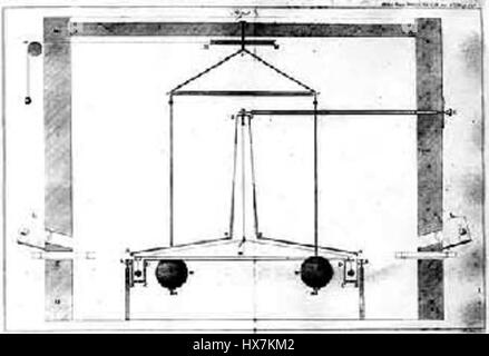 Una "barra di torsione" si riferisce a un dispositivo o utensile meccanico utilizzato per applicare la coppia o la forza di rotazione, comunemente presente nelle impostazioni meccaniche e di progettazione. L’immagine illustra probabilmente la funzione o il design del dispositivo in un contesto industriale. Foto Stock