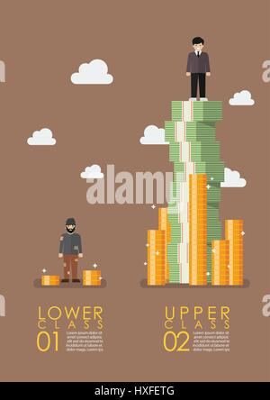 La stratificazione sociale ed infografico gap. Illustrazione Vettoriale Illustrazione Vettoriale