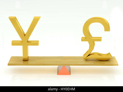 Bilanciamento, yuan cinese e Regno Unito, Sterlina Foto Stock