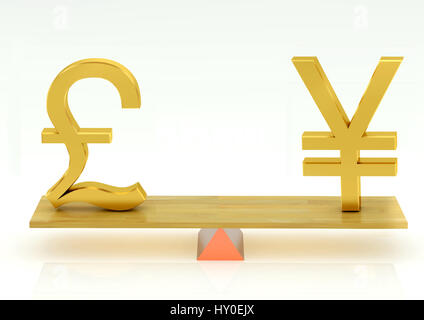 Il bilanciamento, giapponese yuan segno e sterlina del Regno Unito Foto Stock