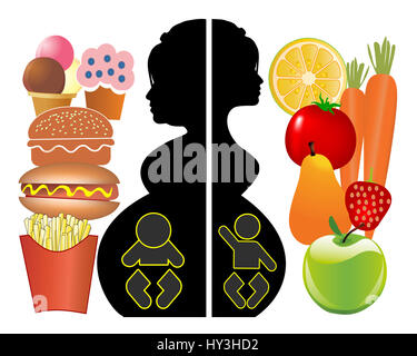Dieta sana e il cibo spazzatura riguarda il nascituro e la madre prevedente Foto Stock