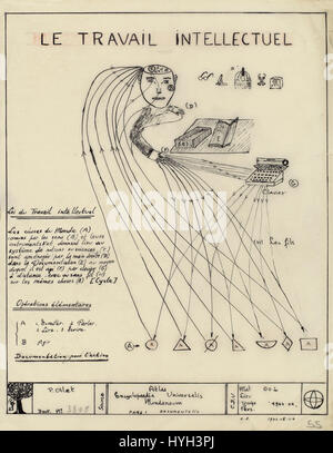 Le travail intellectuel Foto Stock