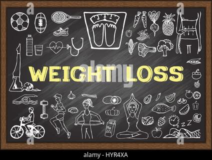 Icone disegnate a mano sulla perdita di peso sulla lavagna. Illustrazioni vettoriali. Illustrazione Vettoriale
