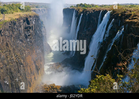 Vista delle Cascate Vittoria da terra. Parco nazionale MOSI-oa-Tunya. E sito patrimonio dell'umanità. Zambiya. Zimbabwe. Foto Stock