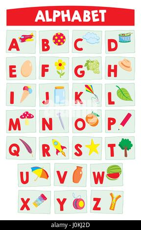 Alfabeto di cartoni animati per i bambini istruzione poster. Apprendimento lettere dell'alfabeto. Illustrazione Vettoriale Illustrazione Vettoriale