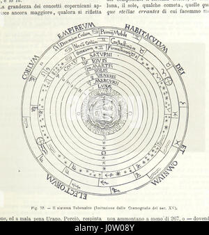 Questa immagine proviene da "la Terra", un popolare trattato sulla geografia universale, scritto da G. Marinelli e altri scienziati italiani. Il libro include varie illustrazioni e mappe, fornendo una panoramica completa della geografia e della topografia della Terra. Foto Stock