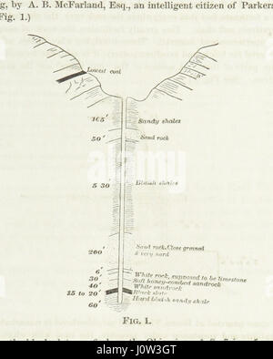 Servizio Geologico di Ohio. Parte I. relazione dei progressi compiuti nel 1869 (1870). Da J. S. Newberry, chief geologo, ecc. Parte II. Relazione del progresso nel secondo distretto, da E. B. Andrews. Parte III. Relazione sulla geologia della Contea di Montgomery, da E. Orton. [Con mappe.] Foto Stock