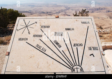 Giordania: placca con le distanze per raggiungere i principali luoghi e città sul monte Nebo, nella Bibbia ebraica il luogo in cui Mosè era mostrava la Terra promessa Foto Stock