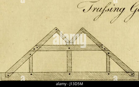 'Pratiche builder o, operaio di Assistente generale, annunziando la maggior parte approvato e metodi semplici per il disegno e la lavorazione del tutto o parte di un edificio qualsiasi ... norme di falegnameria ... la proporzione dei cinque ordini Foto Stock