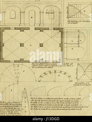 'Pratiche builder o, operaio di Assistente generale, annunziando la maggior parte approvato e metodi semplici per il disegno e la lavorazione del tutto o parte di un edificio qualsiasi ... norme di falegnameria ... la proporzione dei cinque ordini Foto Stock