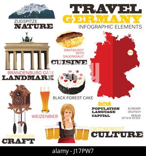 Una illustrazione vettoriale di elementi infografico per viaggiare in Germania Illustrazione Vettoriale