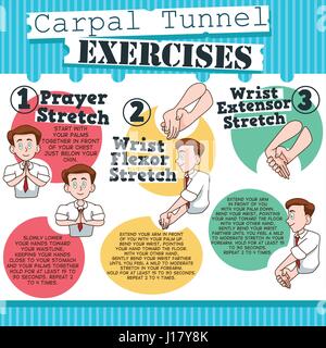 Una illustrazione vettoriale del tunnel carpale esercita una infografica Illustrazione Vettoriale