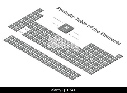 Tavola periodica degli elementi 3D sfondo isometrica Illustrazione Vettoriale - compresi Nihonium, Moscovium, Tennessine e Oganesson Illustrazione Vettoriale