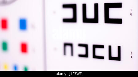 Opticians oftalmologia e optometria occhio grafico di prova per testare la vista e la visione per i pazienti con problemi di vista. Foto Stock