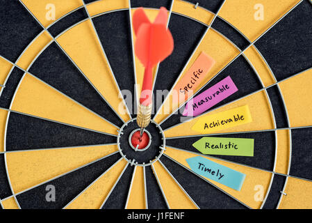 Parole smart obiettivi specifici misurabili realisticamente conseguibili tempestivo con DART in target bullseye su dartboard il successo del business concept Foto Stock