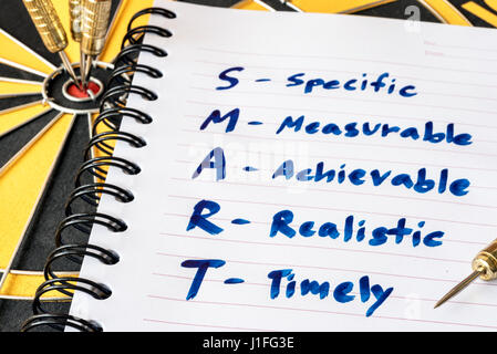 Parole S M A R T (SMART) in notebook e dart bersaglio su bullseye di dartboard, obiettivo di destinazione il successo degli investimenti delle imprese finanziarie il concetto di strategia, abst Foto Stock