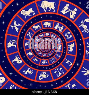 Dodici simboli dello zodiaco sagome sul tempo a spirale, illustrazione vettoriale in arancione in colori blu e beige Illustrazione Vettoriale