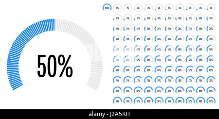 Set di settore circolare percentuale diagrammi da 0 a 100 per il web design, l'interfaccia utente (UI) o una infografica - indicatore con blu Foto Stock