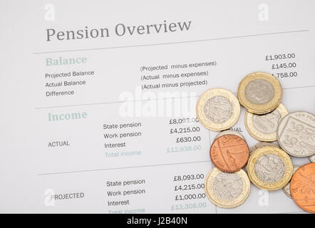 Pensioni statali sommario con monete del Regno Unito e la calcolatrice Foto Stock