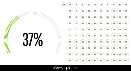 Set di settore circolare percentuale diagrammi da 0 a 100 pronto per l'uso per il web design, l'interfaccia utente (UI) o una infografica - spia verde con Foto Stock
